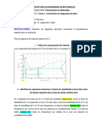 4 - Informacion en Digramas de Fases