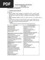 Choque Hemorrágico Obstétrico Cie 10