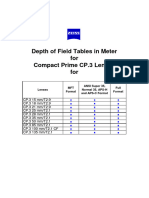 Manual Depth of Field Tables Zeiss Compact Prime cp3 Lenses Meter