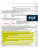 Biochem Unit Syllabus