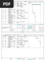 Diagrama de Gant Parte 2