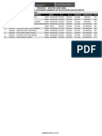 Resultado Oficial Del 2° Examen Cepre Ciclo Int 2024 (Ene-Mar)