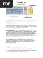 El Teclado Y Sus Partes