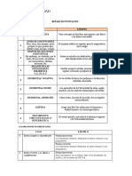 Repaso de Puntuación