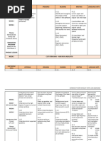 YEARLY PLAN Year 1