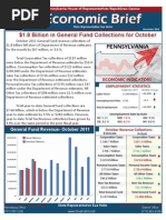 Rep Helm's November 2011 Economic Brief