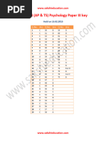 APSET - 2014 - Psychology - 3 A