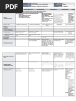 DLL - Science 6 - Q3 - W1