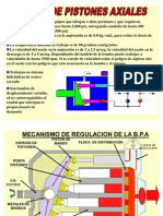 Bombas de Pistones Axilaes