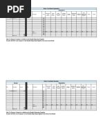 Primary Petty Cash Book 22 23