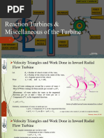 Reaction Turbine