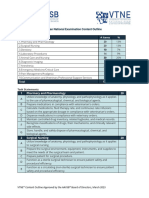 AAVSB 2023 Veterinary Technician National Examination Content Outline