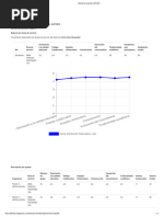 Reporte Por Docente Aletheia - Alexander Cortes Soto