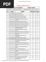 Kelas Mata Pelajaran Jenis Ujian: Senarai Markah Pelajar