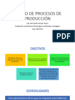 Diseño de Procesos de Producción