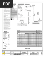 General Notes: Legends and Symbols: Voltage Drop Calculation