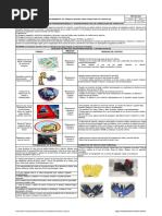 Procedimiento de Trabajo Seguro para Conductores.