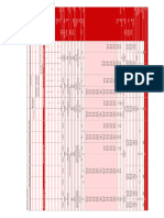 CE-Series Spec Sheet