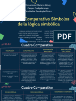 Cuadro Comparativo Símbolos de La Lógica Simbólica