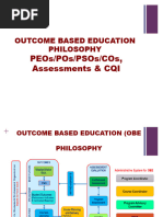 Nba Obe Implementation