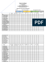 Daily Class Monitoring Aft