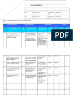 Risk Assessment: Kitchen - Home