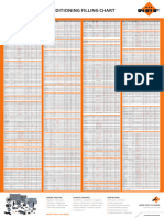 AC Filling Chart A0 1-2023