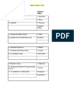 Syllabus Class5