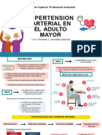 Hipertensión Arterial en El Adulto Mayor