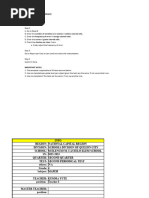 Matipid Mapeh 4 Item Analysis Quarter 2