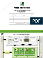 Mapa de Procesos Integrado