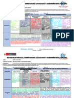 Matriz de Estandares, Competencias, Capacidades y Desempeños Arte y Cultura-1