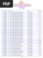 Allotlist p5 R