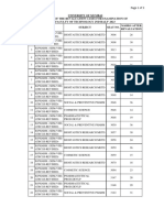 7) Weblist of B.pharm Sem-Vii & Sem-Viii (Cbcgs-Revised) & Sem-Viii (Choice Based) - 02.03.2024