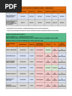 Tabela de Valores Módulo 1-2024 - Graduação