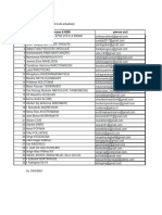 Liste Actualisée MEO 1 Promo 4