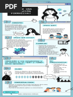 Infografía Evaluación Formativa