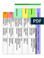 Ejercicio Educacion Vial Resumen, Sintesis, Parsf, Sinopsis