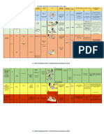 Esquema de Pai 2024