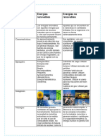 Energías Renovables Energías No Renovables: Conceptos