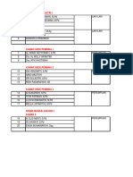 Pembagian Kamar Peserta & Pembimbing PKL 2019