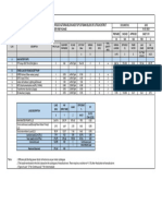 Load List - OCDR - Intake