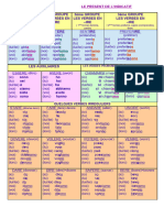 11 Present de L Indicatif