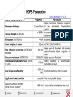 Fosroc HDPE-P Properties