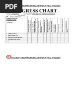 Progress Chart L3