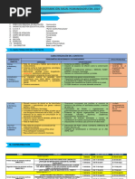 Programación Anual Matematica 2024