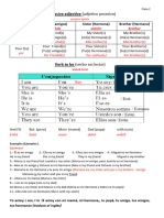 Clase 2 Possessive Adjetive - Verb To Be