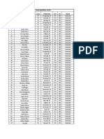 Sccfa Official Roster Sheet