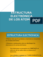 Presentación Configuración Electrónica