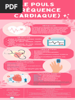 Fiche Technique "Le Pouls"